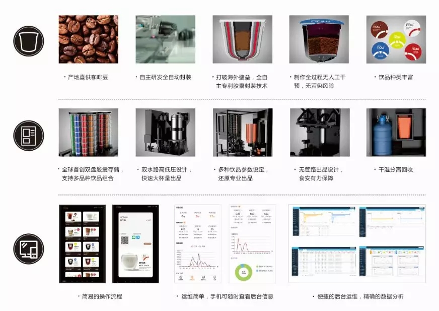 咖啡售卖机.jpg 咖啡售卖机.jpg